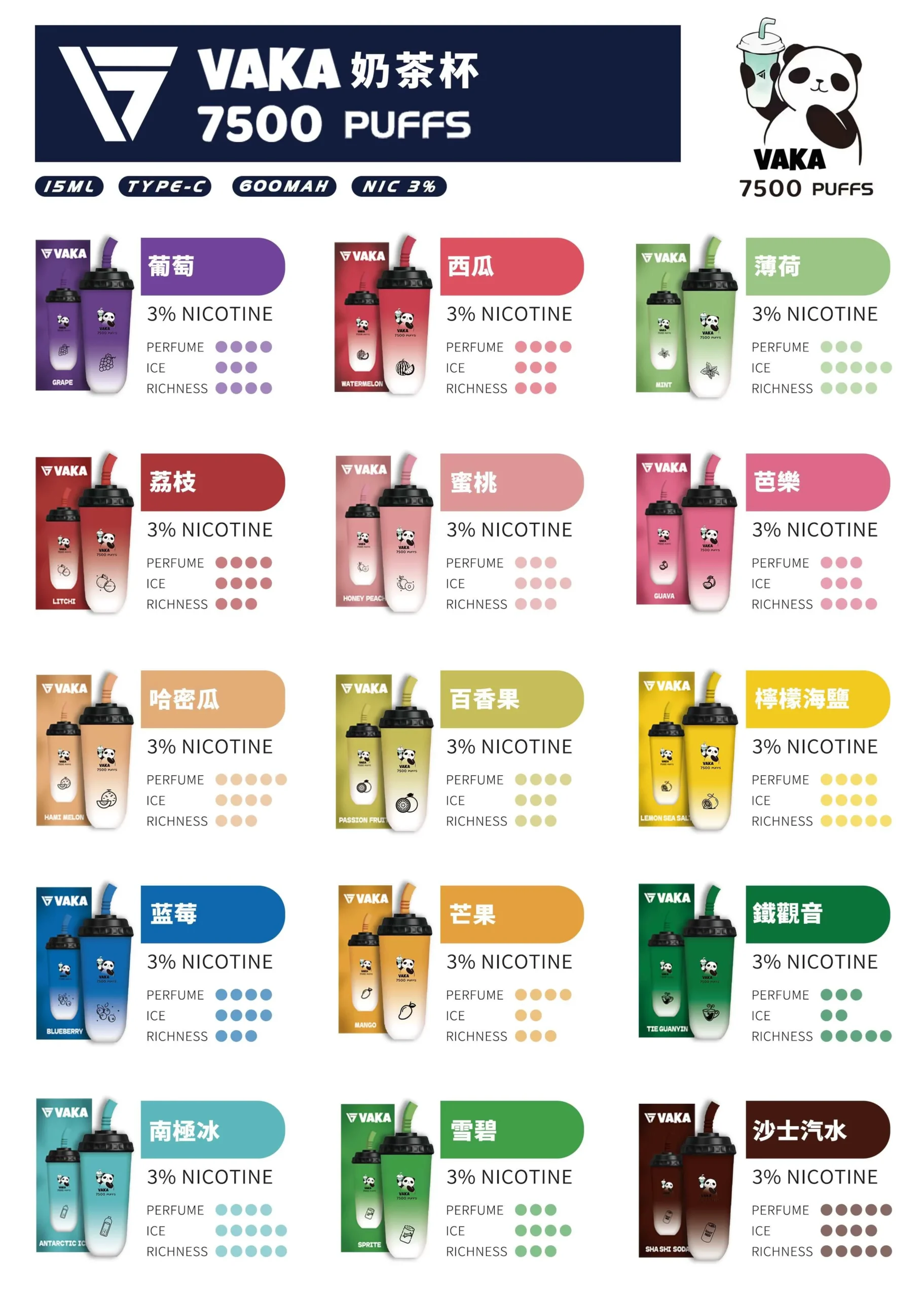 VAKA奶茶杯7500口